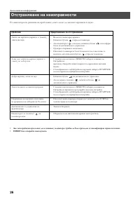 Страница 140