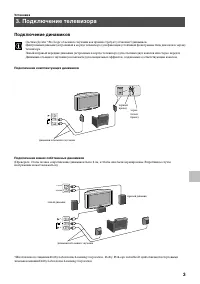 Страница 145