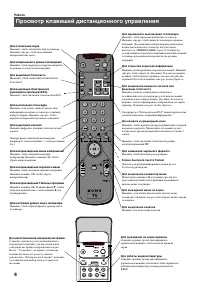 Страница 150
