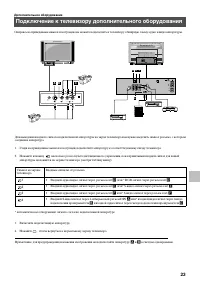 Страница 165