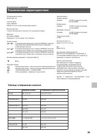 Страница 167