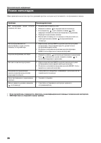 Страница 168