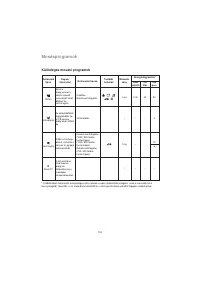 Страница 104