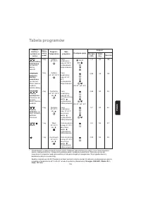 Страница 105