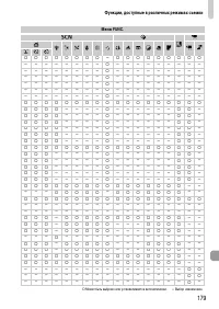 Страница 179