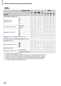 Страница 180