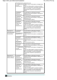 Страница 233