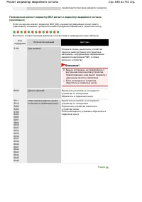 Страница 630