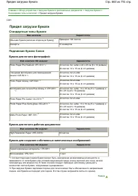 Страница 663