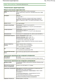 Страница 731