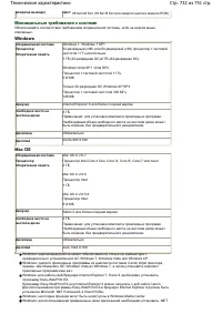 Страница 732