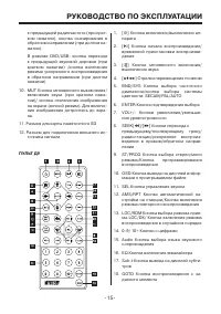 Страница 15