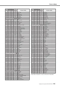 Страница 103