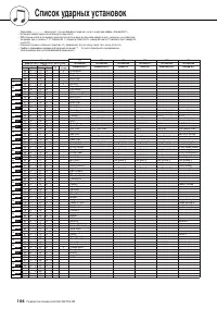Страница 104