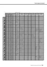 Страница 105