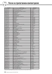 Страница 108