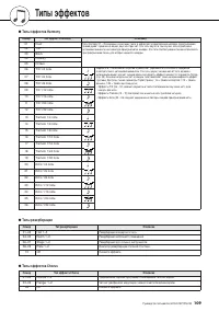 Страница 109