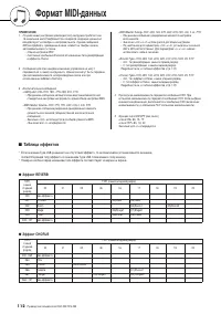 Страница 112