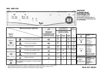 Whirlpool AWZ 220(Таблица программ)