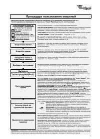 Whirlpool AWZ 8678(Краткое руководство)