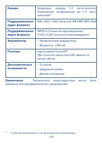 Страница 161