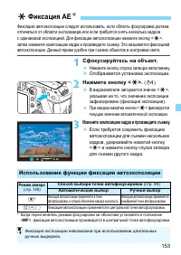 Страница 153