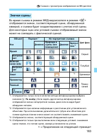 Страница 183
