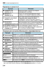 Страница 228