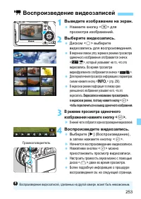 Страница 253