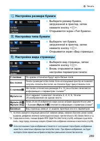 Страница 289