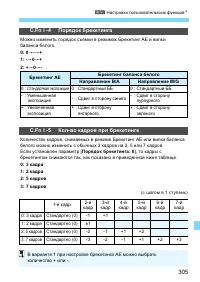 Страница 305