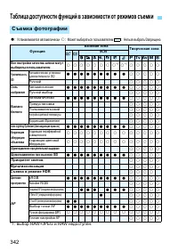 Страница 342