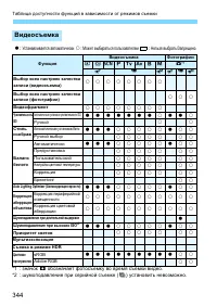 Страница 344