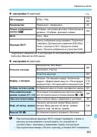 Страница 351