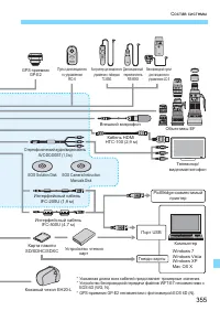 Страница 355