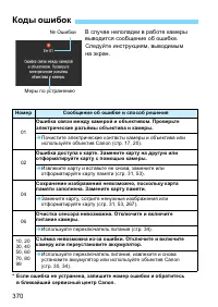 Страница 370