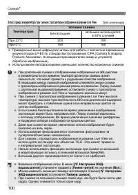 Страница 100