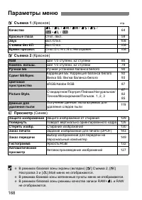 Страница 168