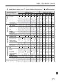 Страница 171