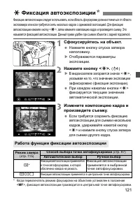 Страница 121