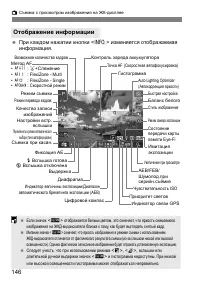 Страница 146