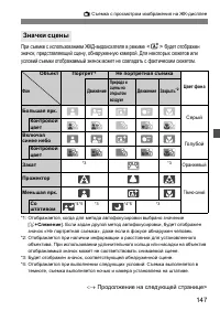 Страница 147