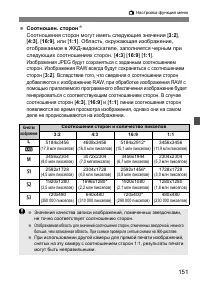 Страница 151