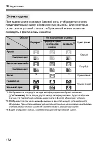 Страница 172