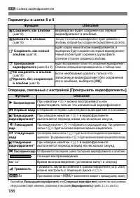 Страница 186