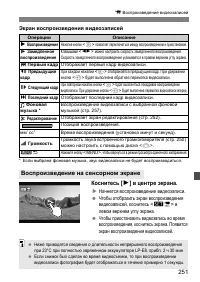 Страница 251