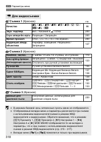Страница 318