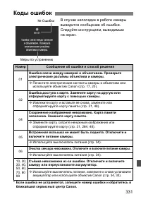 Страница 331