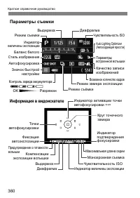 Страница 360
