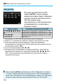 Страница 112